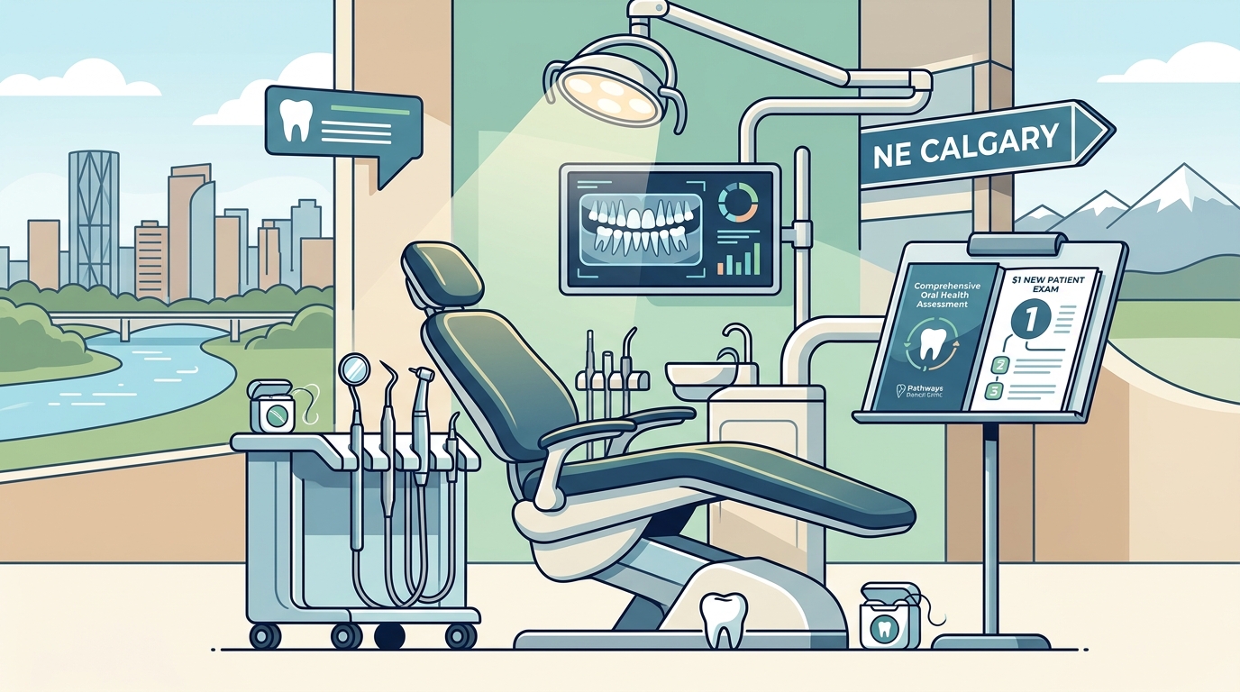 $1 New Patient Dental Exam in NE Calgary: Your Guide