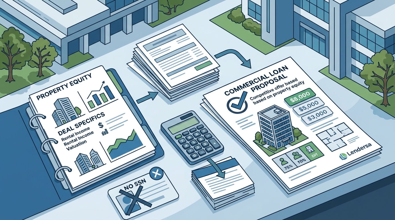 Get an Instant Commercial Loan Proposal Without an SSN