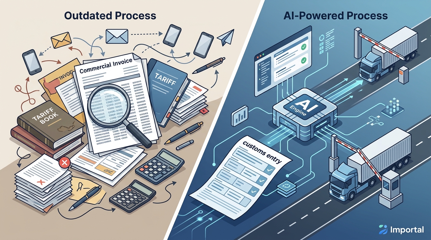 Replace Outdated Customs Entry Processes With AI