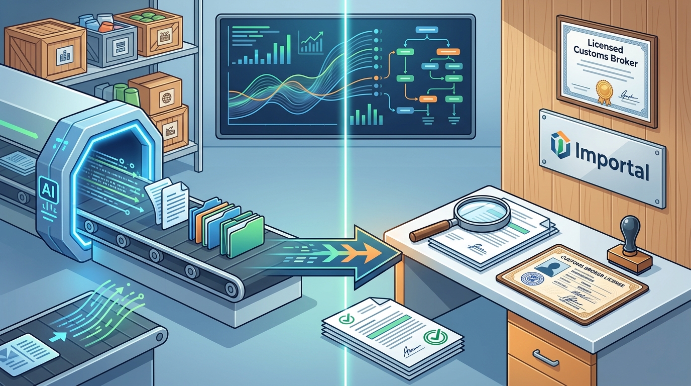 AI Compliance Software With a Licensed Customs Broker