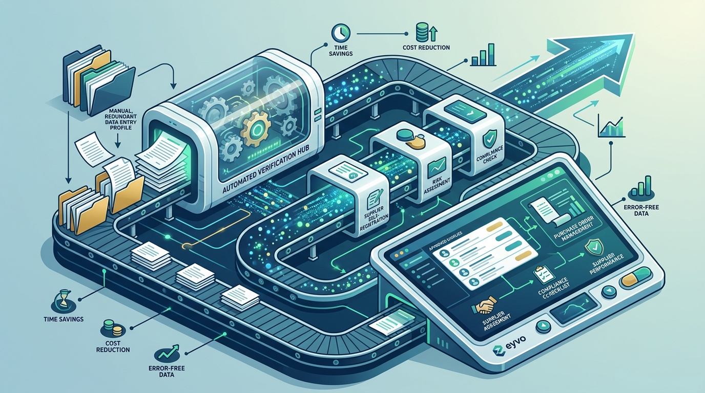 How to Automate Supplier Onboarding and Cut Manual Data Entry