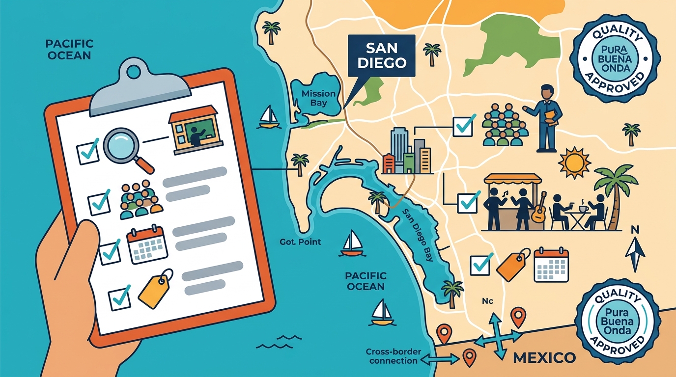 What to Look for in a Spanish Language School in San Diego
