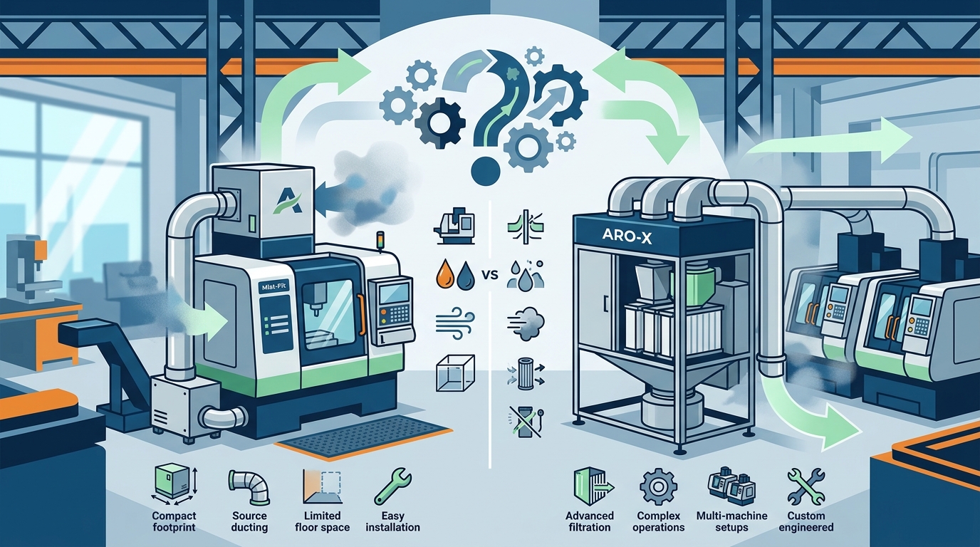 Best Mist Collector for CNC Machining: How to Choose