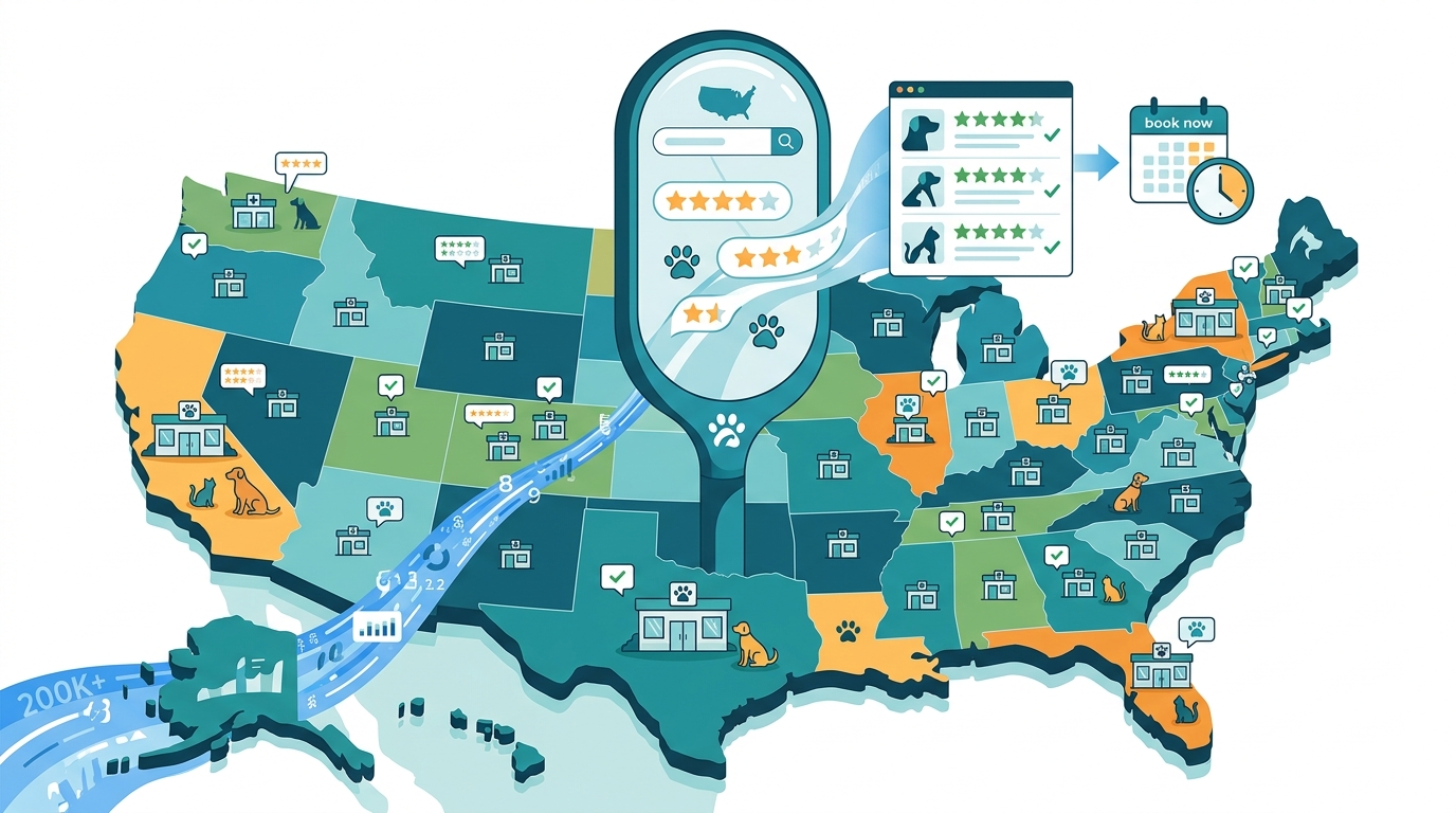 Top-Rated Veterinary Clinics by State: How to Find Them