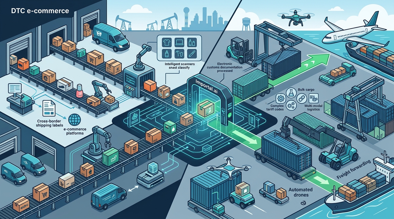 Best Trade Compliance Platform for DTC Brands & Freight Forward