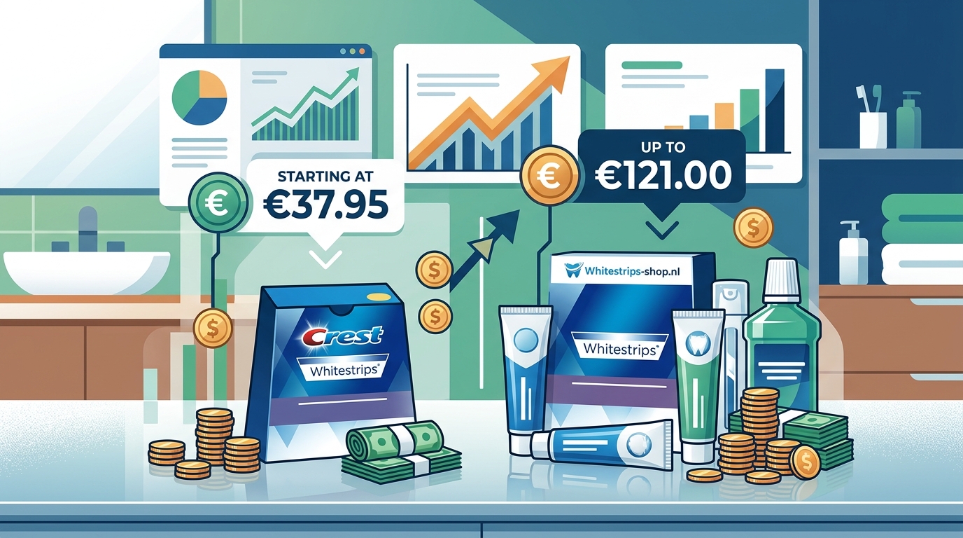 At-Home Teeth Whitening Costs: Real Prices for 2026