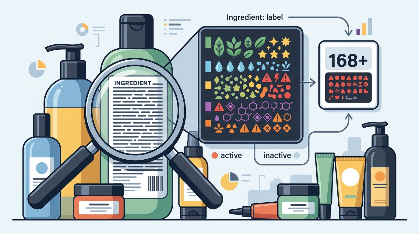 Decoding Skincare Labels: A Guide to Ingredient Safety