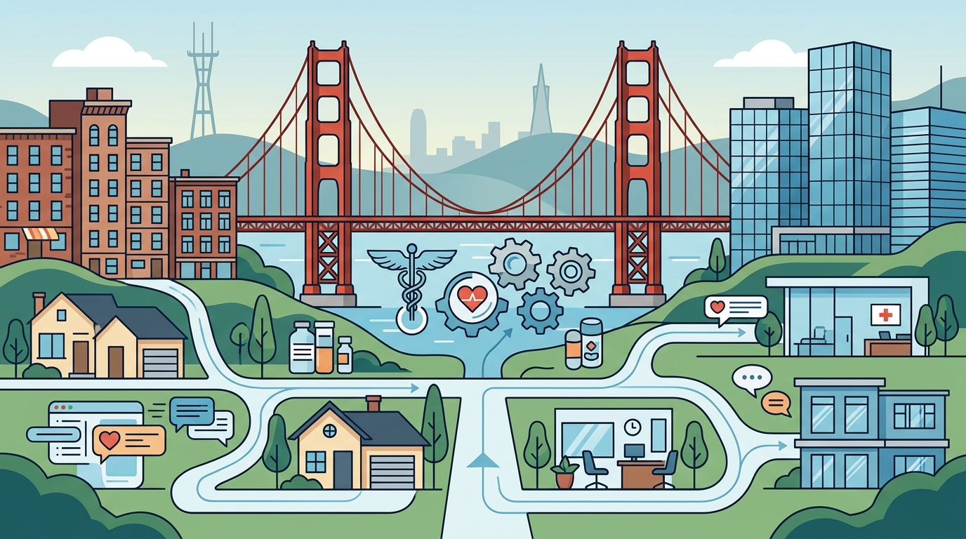 Best ADHD Psychiatry in SF: Remote & In-Person Care Options