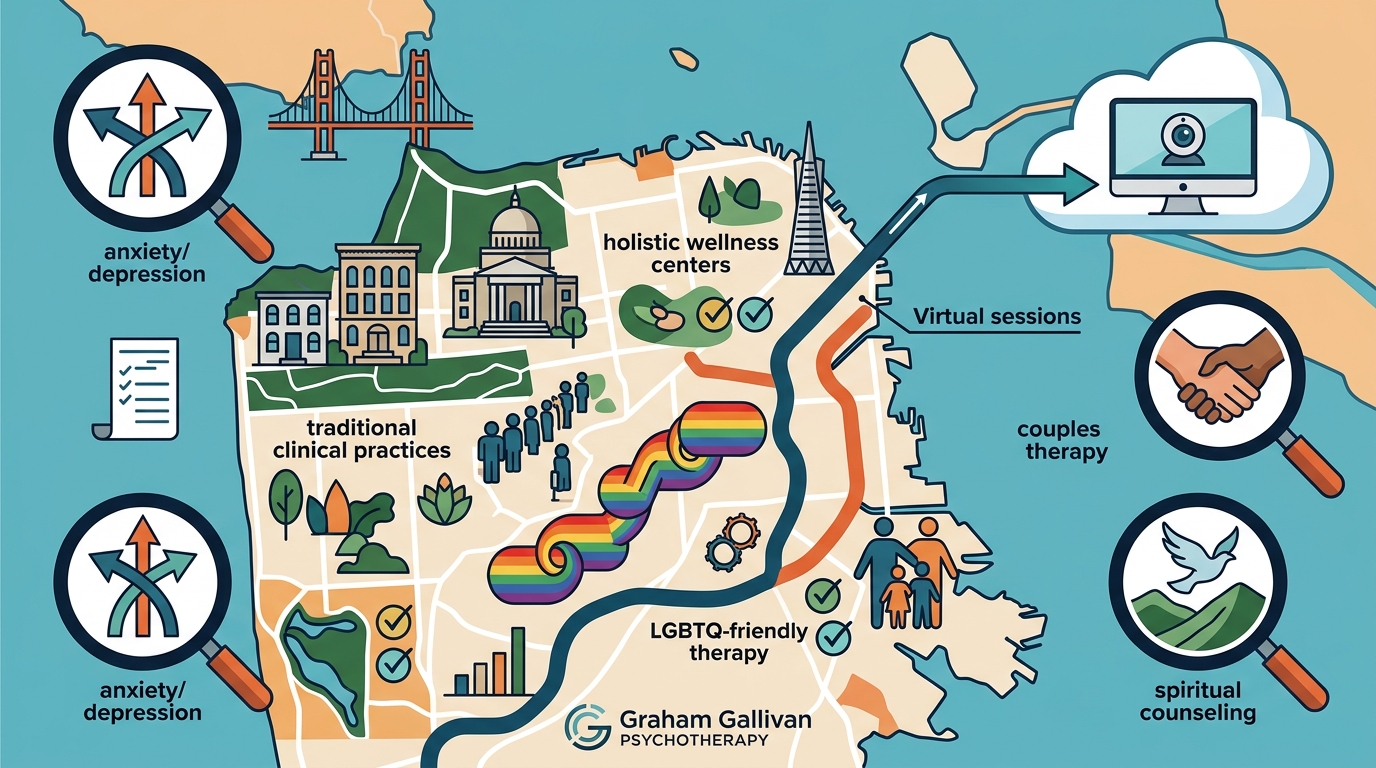 Comparing San Francisco Therapy Options: A Guide to Finding the