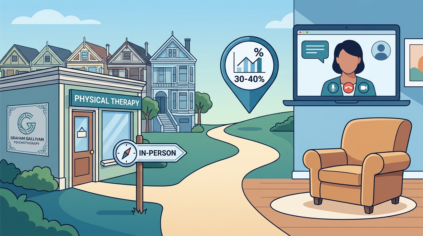 In-Person vs Online Therapy in San Francisco: Which Is Right for