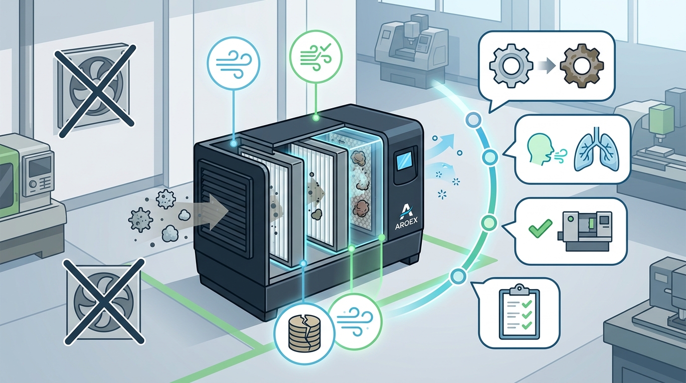 Industrial Air Filtration Myths & FAQs: Benefits Explained