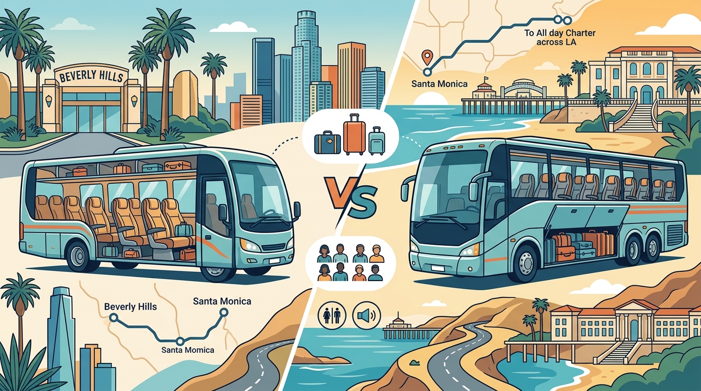 Mini Bus vs Motor Coach: Which LA Charter is Right for You?