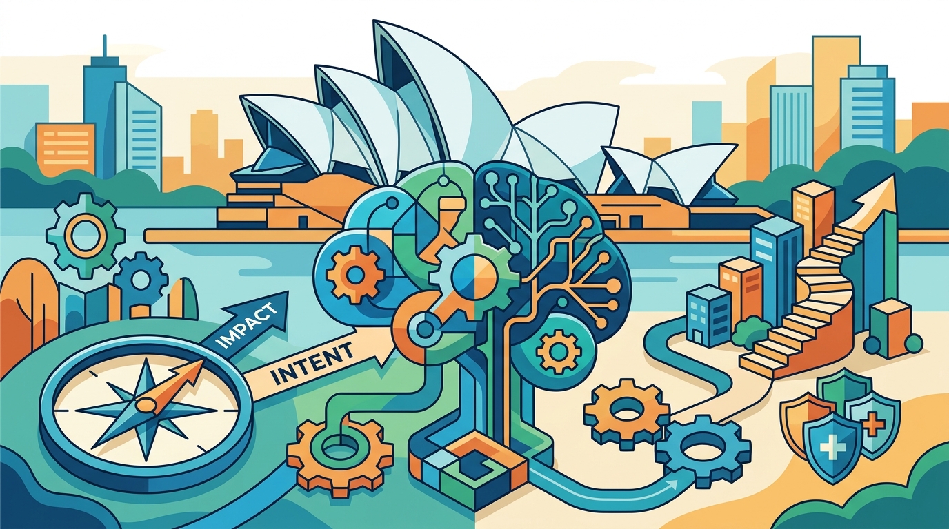 Leadership Emotional Intelligence in Australia: The Competitive