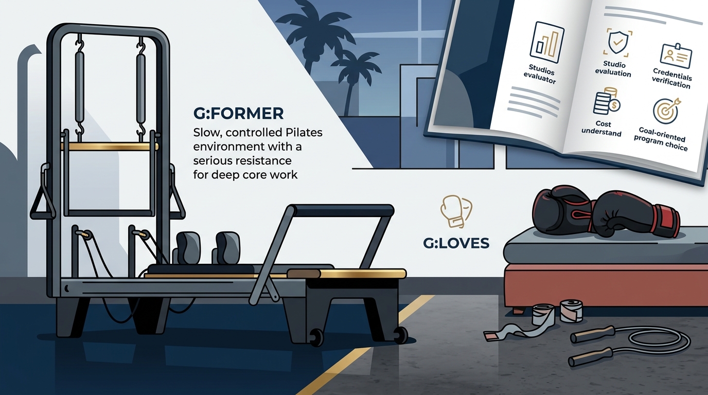 West Hollywood Pilates and Boxing Gym Guide 2026