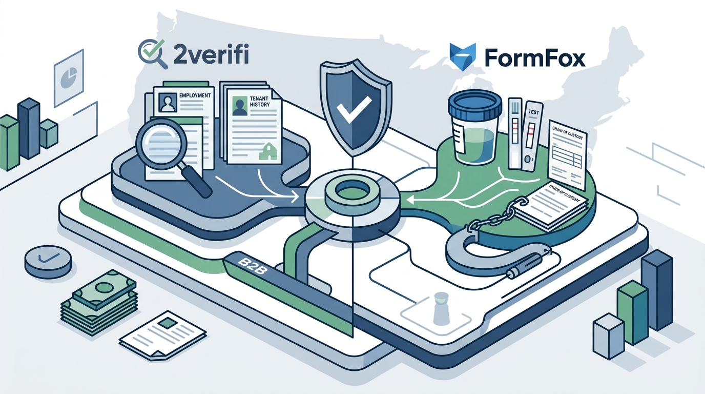 FormFox Background Screening Partner Guide for Workplace Drug