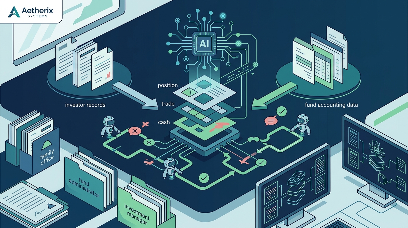 AI Tools for NAV Production: Matching Investor Records and Fund