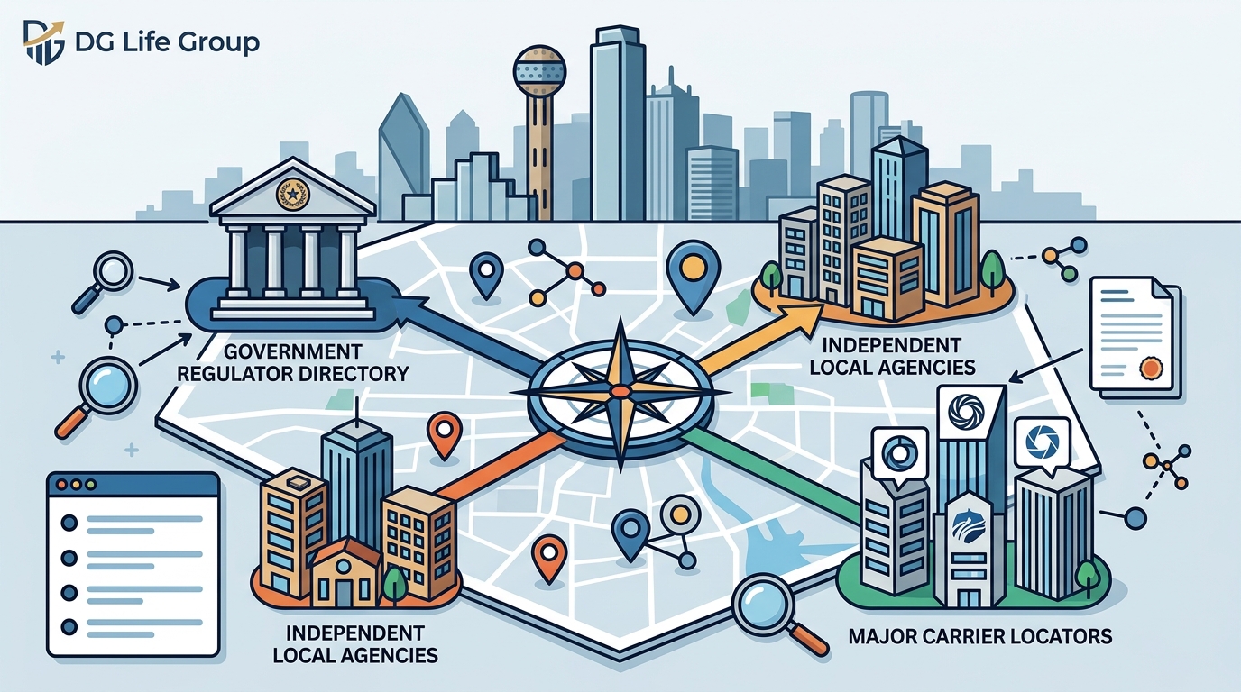 Where to Find a Life Insurance Agent in Dallas TX