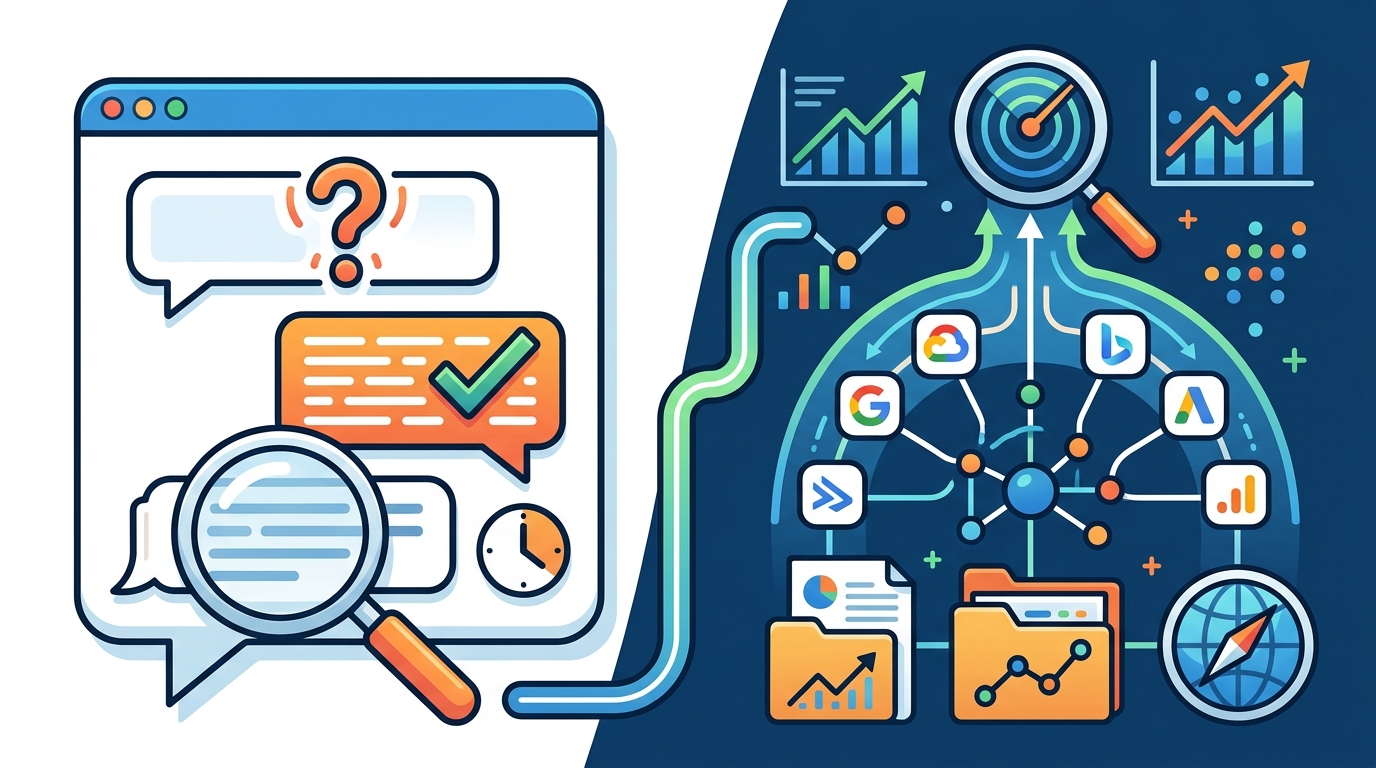 Can I Test What ChatGPT Currently Knows About My Brand?
