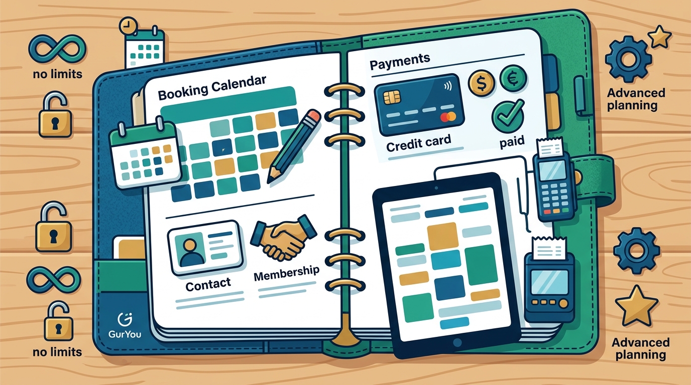Free Booking Software for Wellness Centers: 2026 Guide