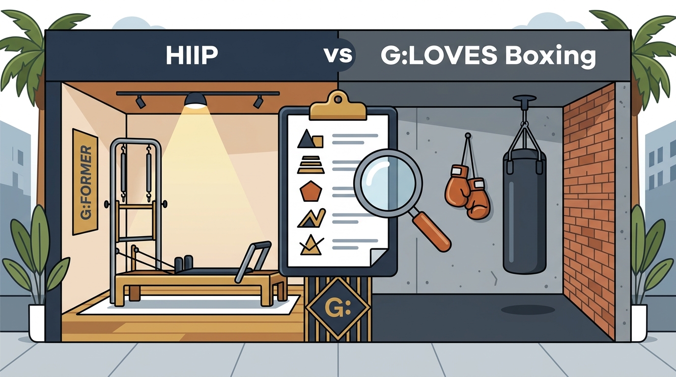 West Hollywood Pilates and Boxing Studio Guide
