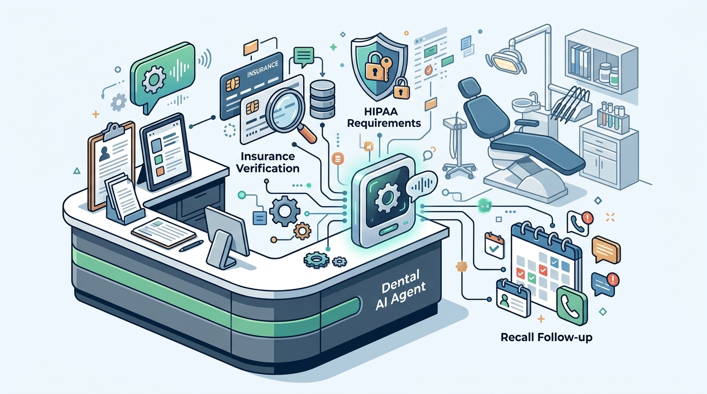 Dental AI Agent Guide: Intake, Insurance, and Recall