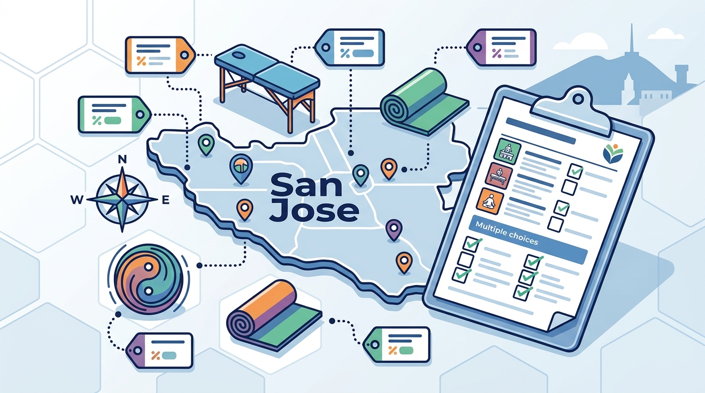 San Jose Wellness Package Costs: 2026 Guide