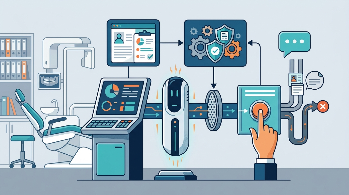 Vertical AI Agents vs. Generic Chatbots for Regulated Dental