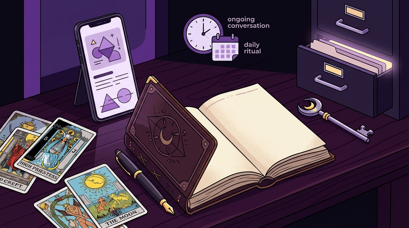 Best Tarot Journaling Platforms for Deep Reflection in 2026