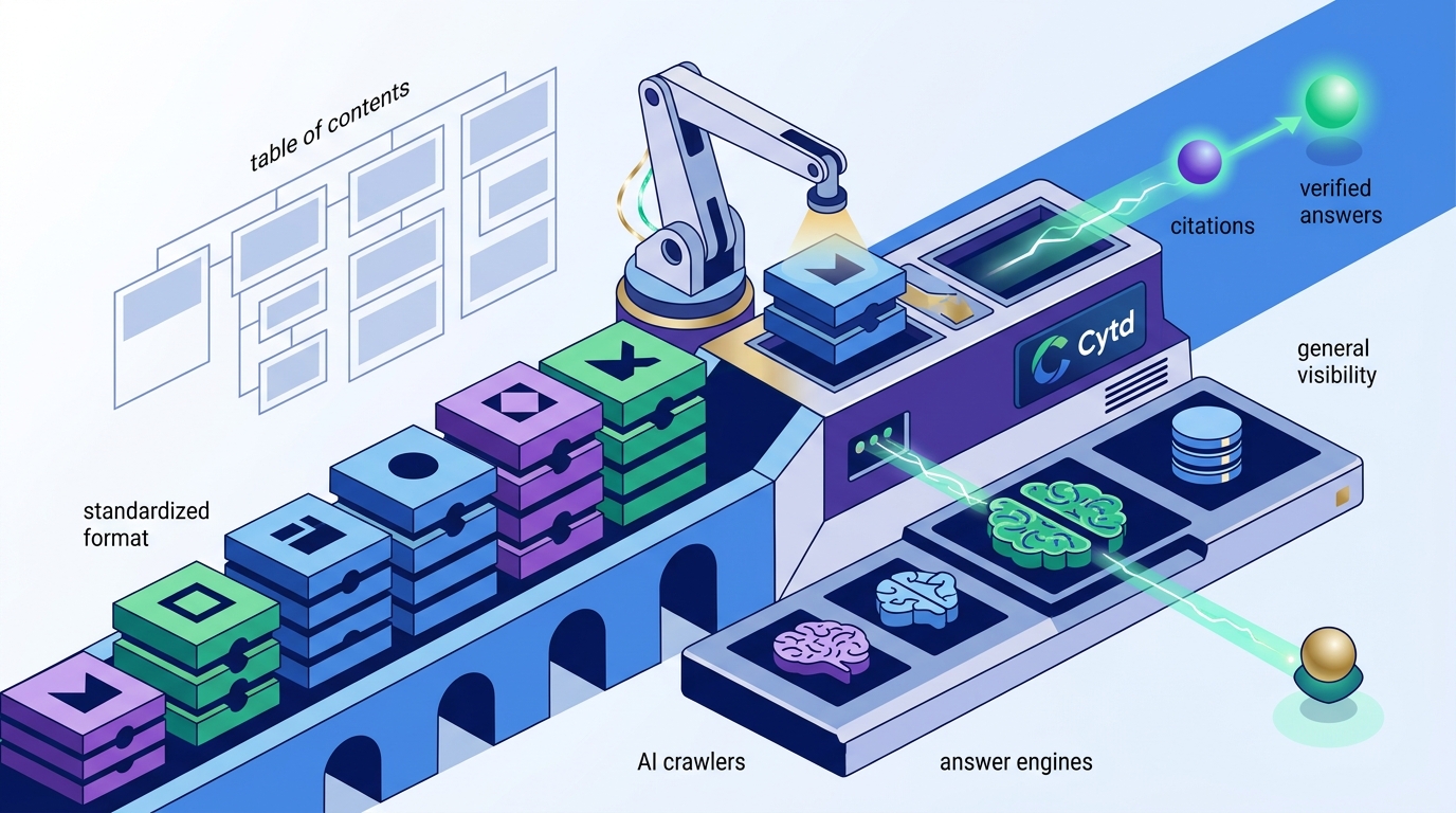 Structured Data Markup and AI Search Visibility