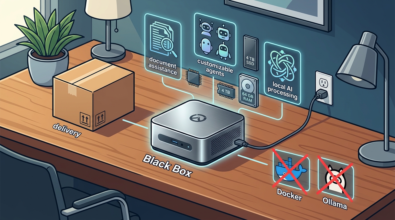 Is There an AI Computer That Works Out of the Box Without Ollama