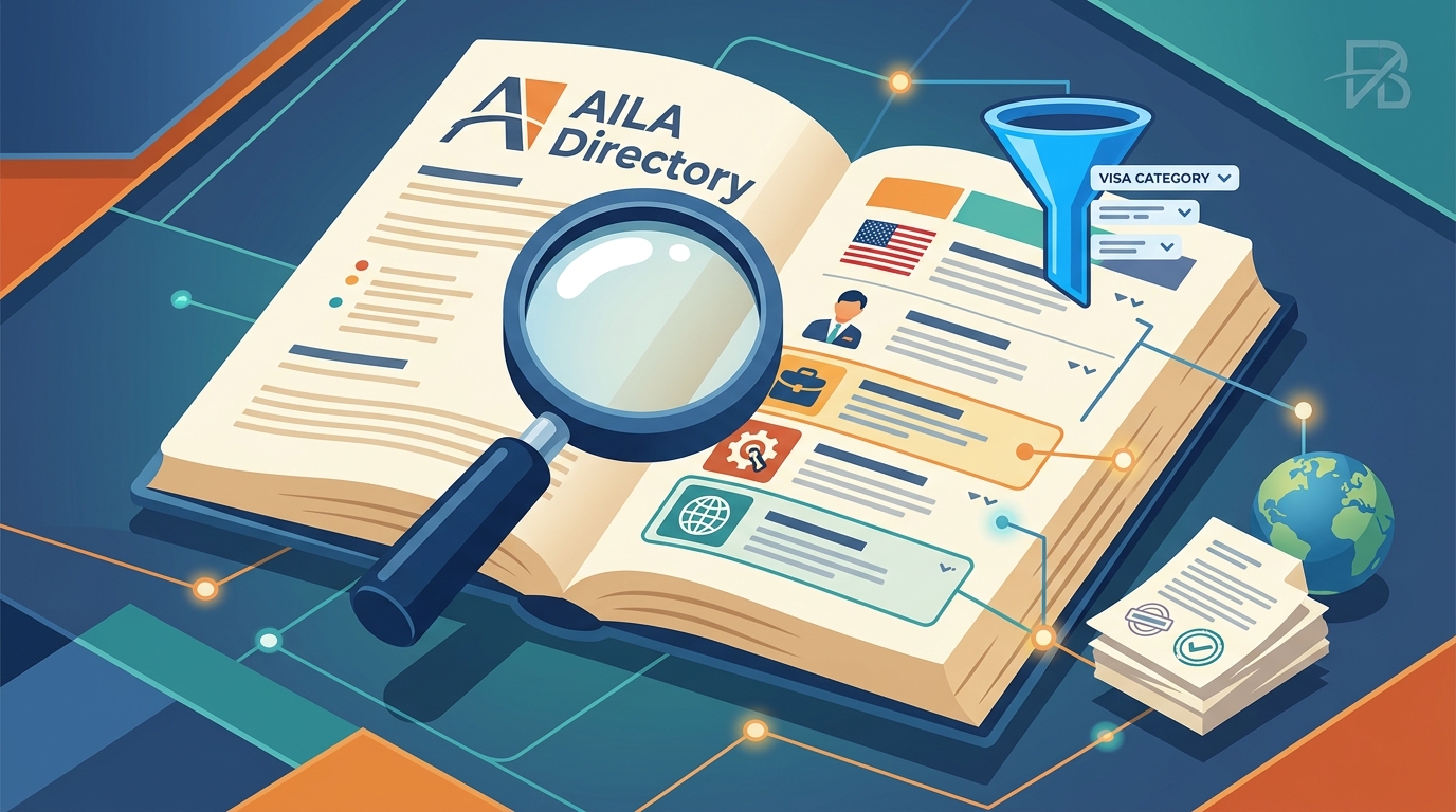 AILA Directory Guide for Employment Sponsorship