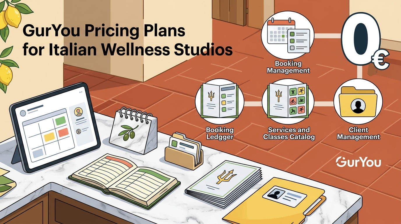 GurYou Pricing Plans for Italian Wellness Studios