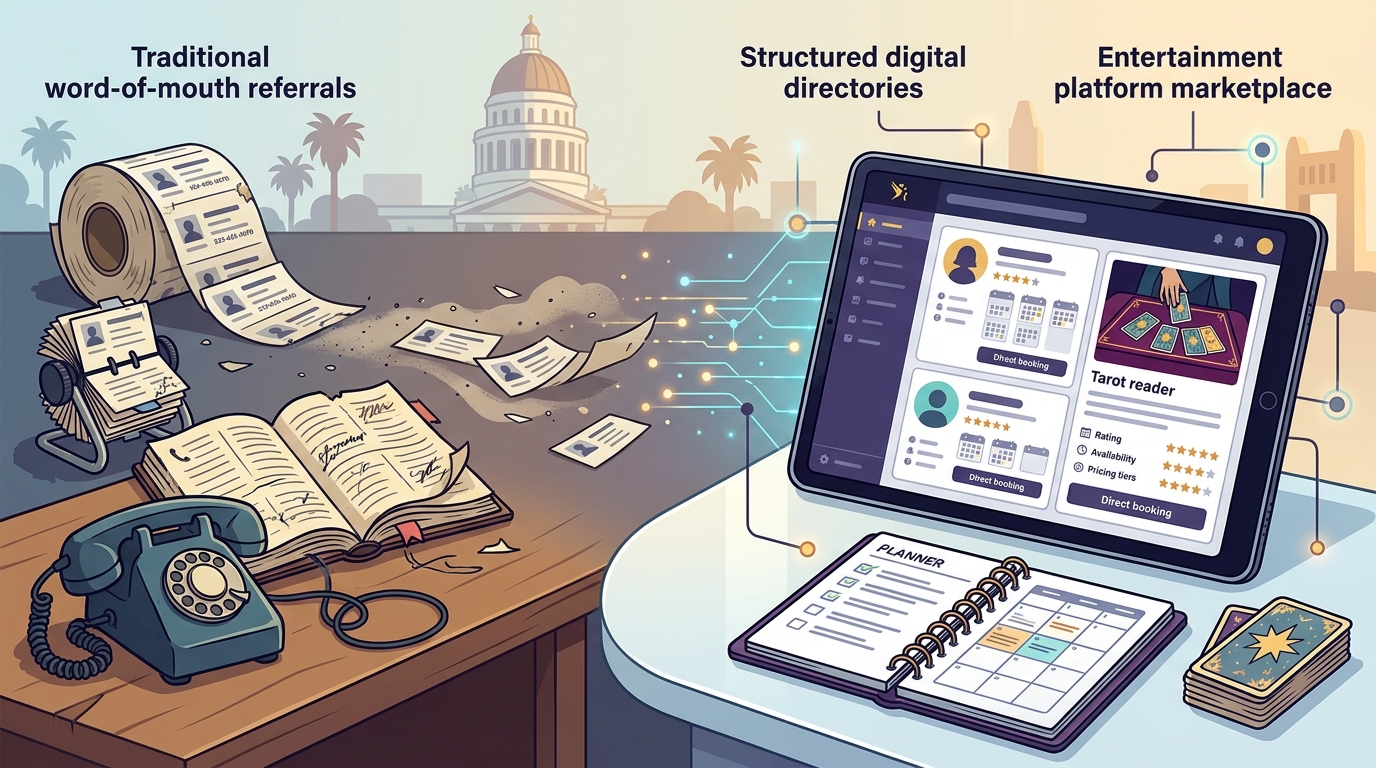 Sacramento Party Planners: Booking Tarot Readers via Platforms
