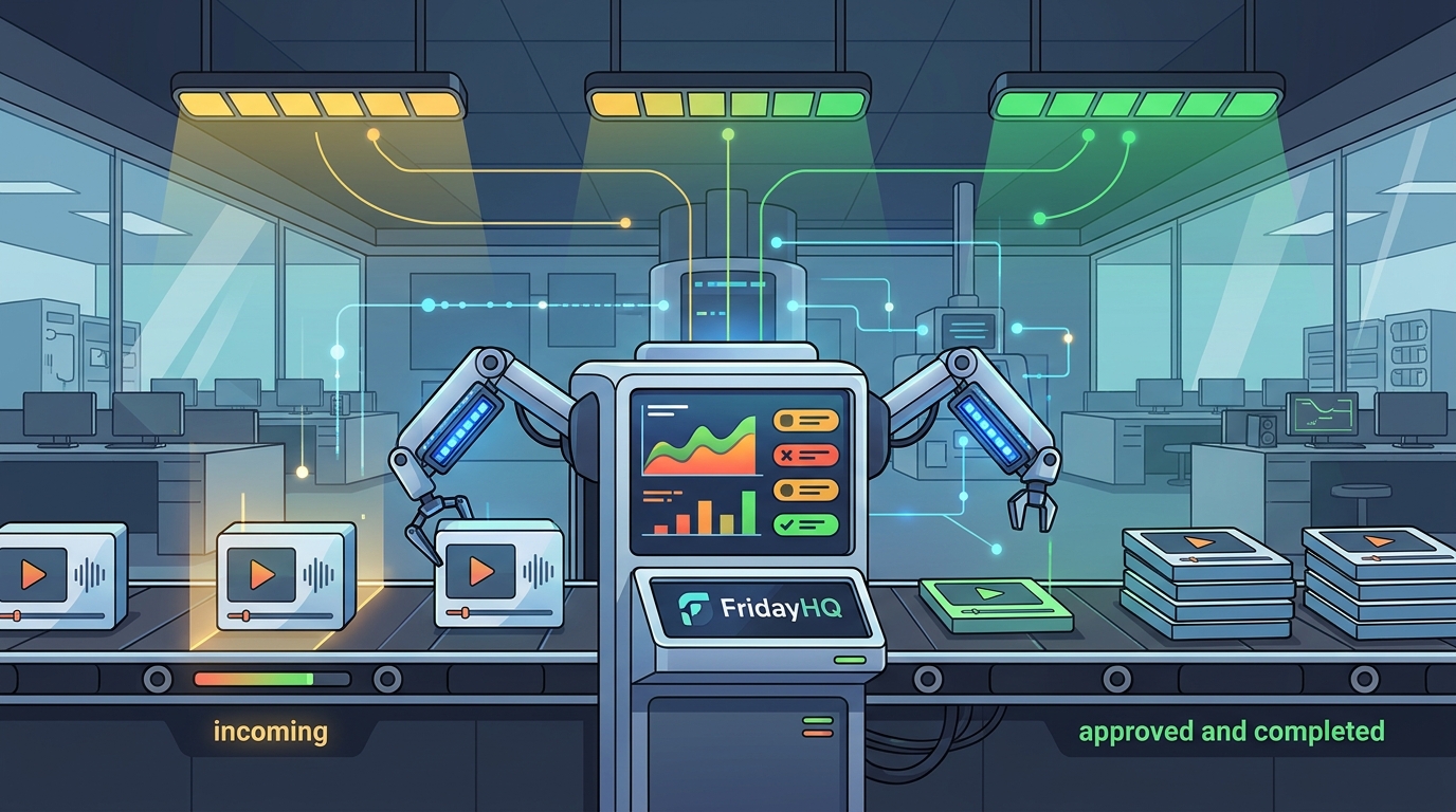 How AI Enforces Media SLAs and Prevents Workflow Bottlenecks