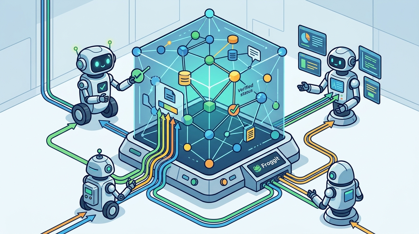 Building Shared Memory for Multi-Agent AI Systems