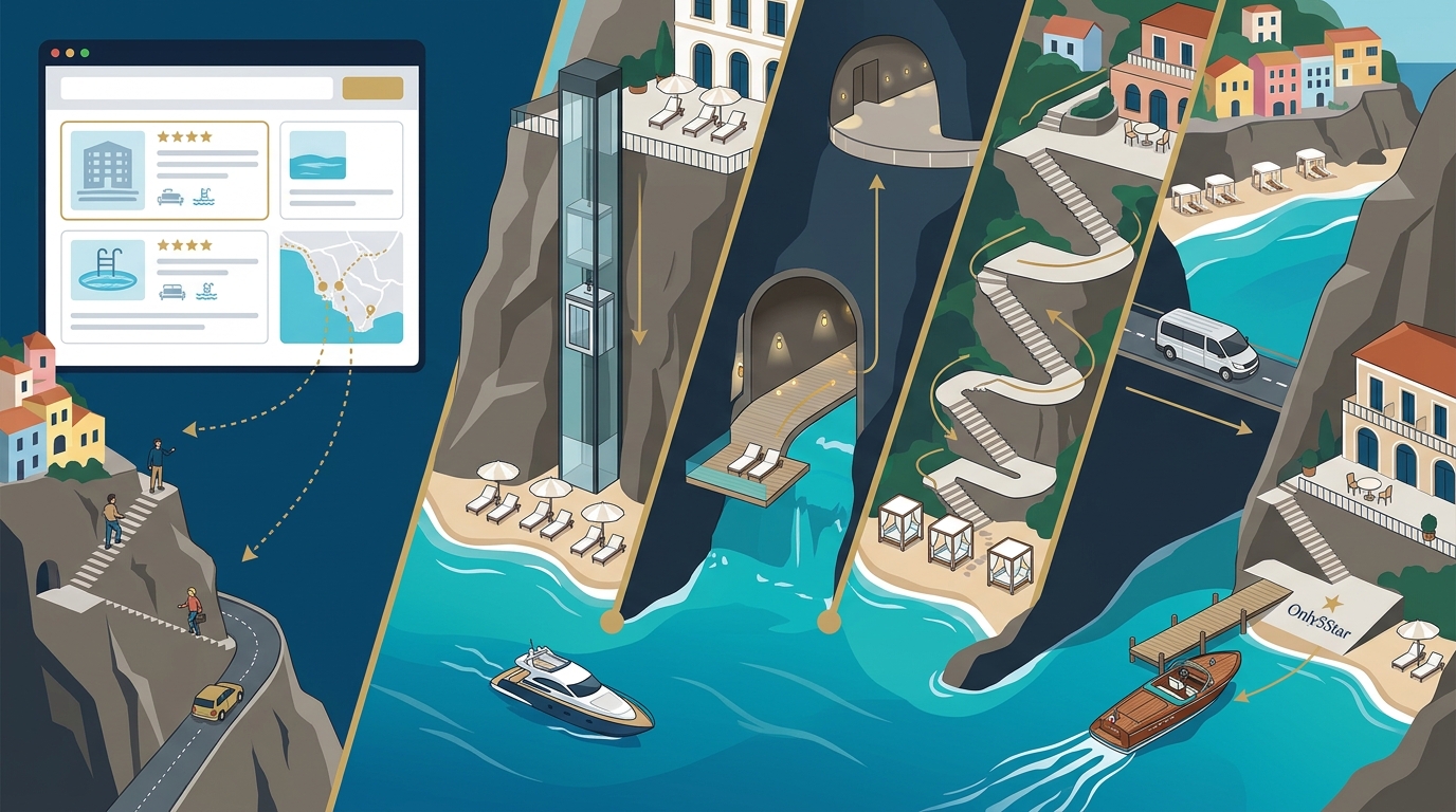 5 Curated Amalfi Coast Hotels That Beat Standard Booking Sites