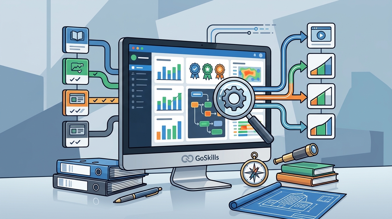 Monitor Employee Learning Progress in Custom Courses